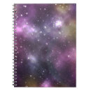 Search for space notebooks Galaxy