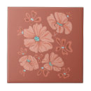 Search for powerful tiles Cute