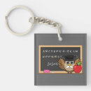 Search for chalkboard key rings Blackboard