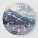 Search for simple clocks Landscape