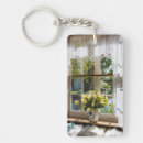 Search for michigan rectangular key rings Superstock