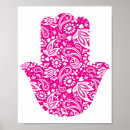 Search for fatima posters art Talisman