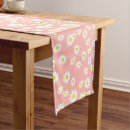 Search for daisy table runners Pattern