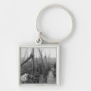 Search for 20th century key rings Photographer