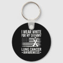 Search for white ribbon key rings Cancer