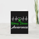 Search for kidney disease awareness cards Support
