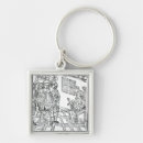 Search for inventions key rings Brunschwig