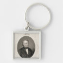 Search for generation key rings 19th