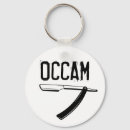 Search for logic key rings Philosophy