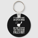 Search for sceptical key rings Scepticism