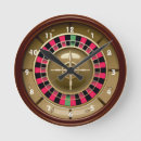 Search for roulette clocks Betting