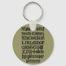 Search for beverages round key rings Tea