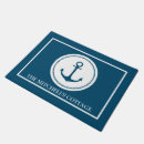 Search for cottage doormats Boat