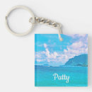 Search for beautiful square key rings Travel