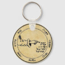 Search for the pentacle key rings Magick
