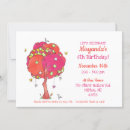 Search for sixth birthday invitations Fun