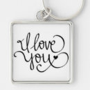 Search for proposal proposing key rings Propose