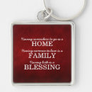 Search for family quotes key rings Typography