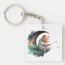 Search for bedrooms key rings Kids bedroom