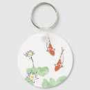 Search for water lily rounded key rings Zen