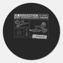 Search for secret society stickers Conspiracy theory
