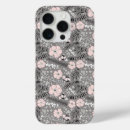 Search for repeat pattern iphone cases Whimsical