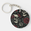 Search for skull key rings Skeleton
