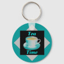 Search for tea party round key rings Liberty