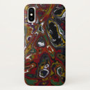 Search for real estate iphone cases Retro