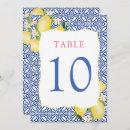 Search for lemon wedding seating charts Italian