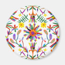 Search for cactus magnets Andean culture