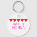 Search for nonna key rings For her