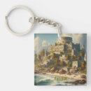 Search for travel key rings Beach