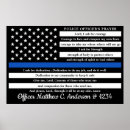 Search for police officer posters Law enforcement