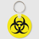 Search for warning sign key rings Safety