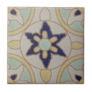 Search for vintage spanish tiles Azulejo
