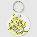 Search for brain science key rings Biology