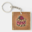 Search for brochures key rings Autumn