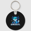 Search for symptoms key rings New yearâ