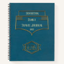 Search for motorhome gifts Vintage