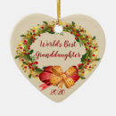Search for world christmas tree decorations Quote