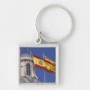 Search for catalonia key rings Spanish