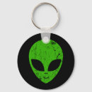 Search for alien key rings Extraterrestrial