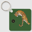 Search for wild side key rings Green