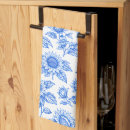 Search for french toile placemats Pattern