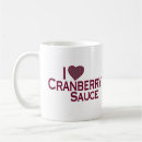 Search for cranberries mugs Turkey