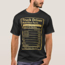 Search for dump truck clothing 1963