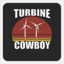 Search for turbinal stickers Wind turbine