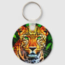 Search for eyes closed key rings Nature