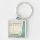 Search for wanderers key rings Geometric